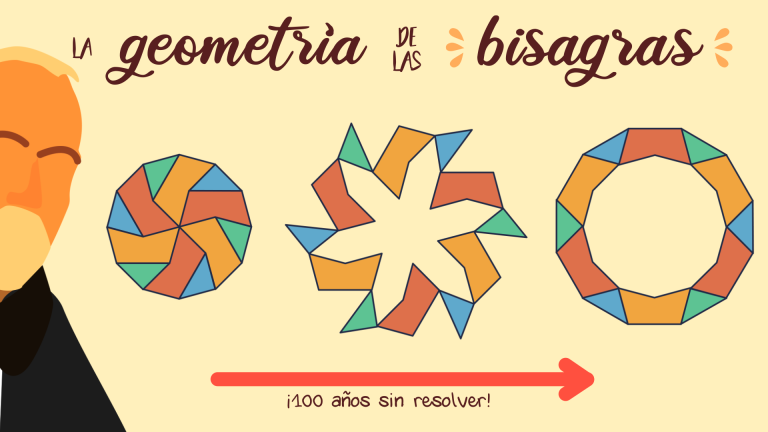 Disecciones de Dudeney